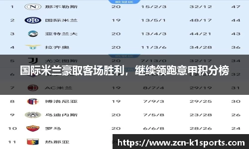 k1体育官方网站