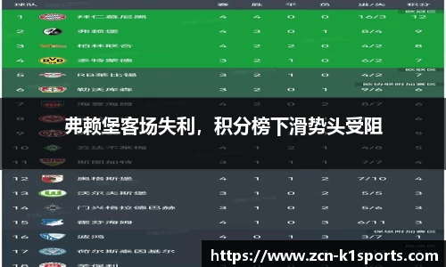 k1体育平台