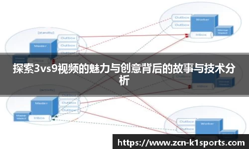 k1体育